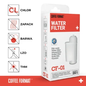 pol_pl_Coffee-Format-CF-01-Filtr-do-ekspresu-do-kawy-zamiennik-Brita-INTENZA-3441_5